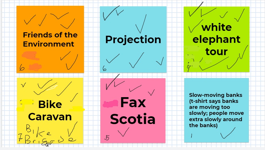 Colorful squares with brainstorming ideas like "projection" and "white elephant tour".